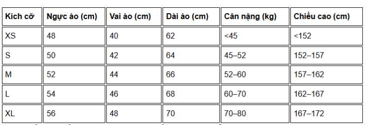Bảng size áo khoác đồng phục